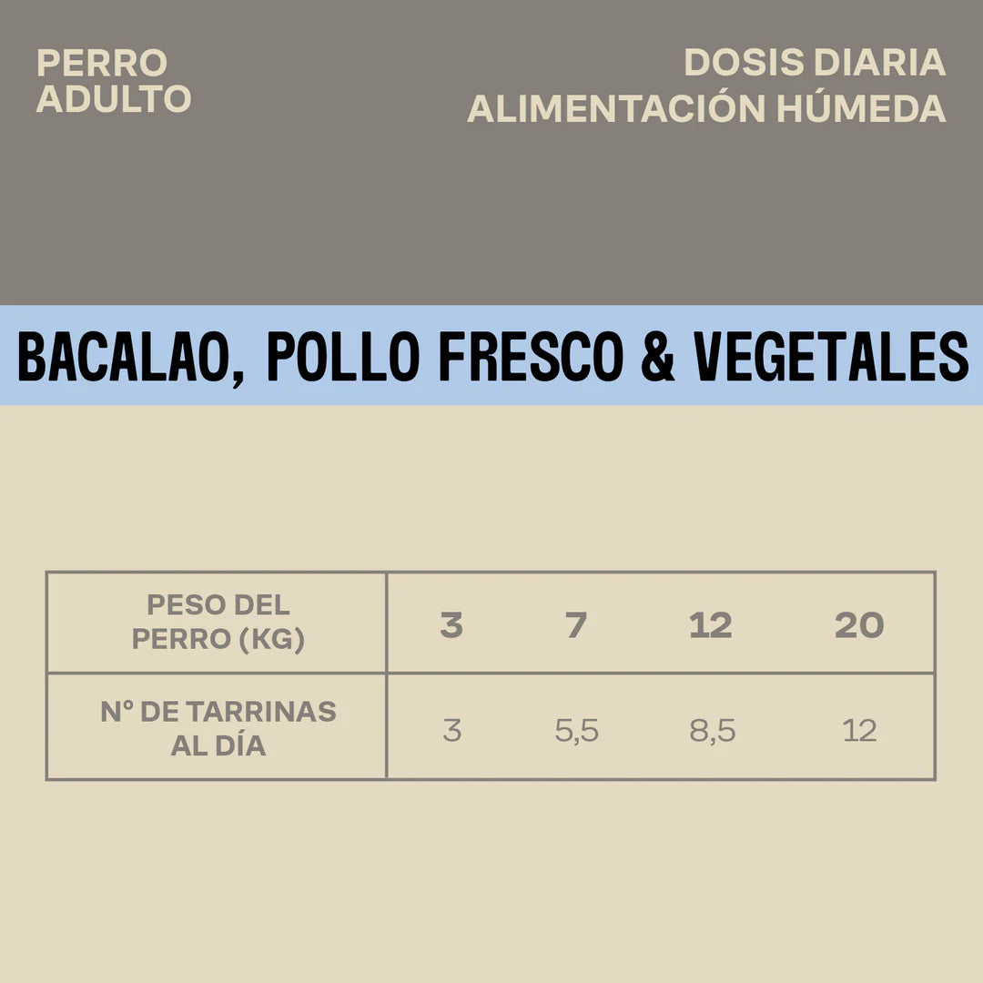 Comida húmeda natural - bacalao, pollo y vegetales