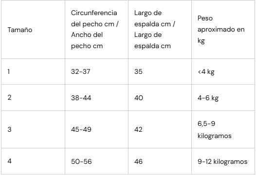 Abrigo y arnés verde