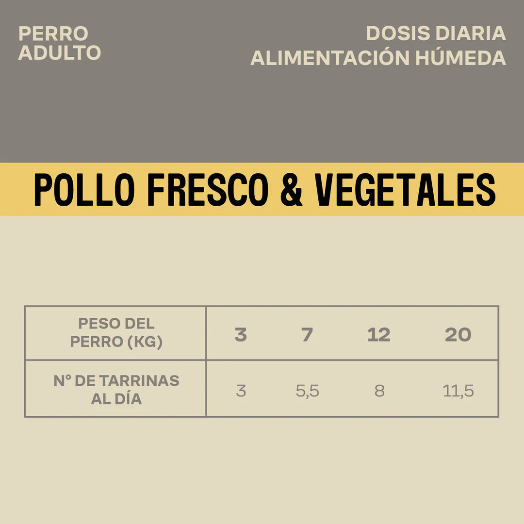 Comida húmeda natural - Pollo y vegetales