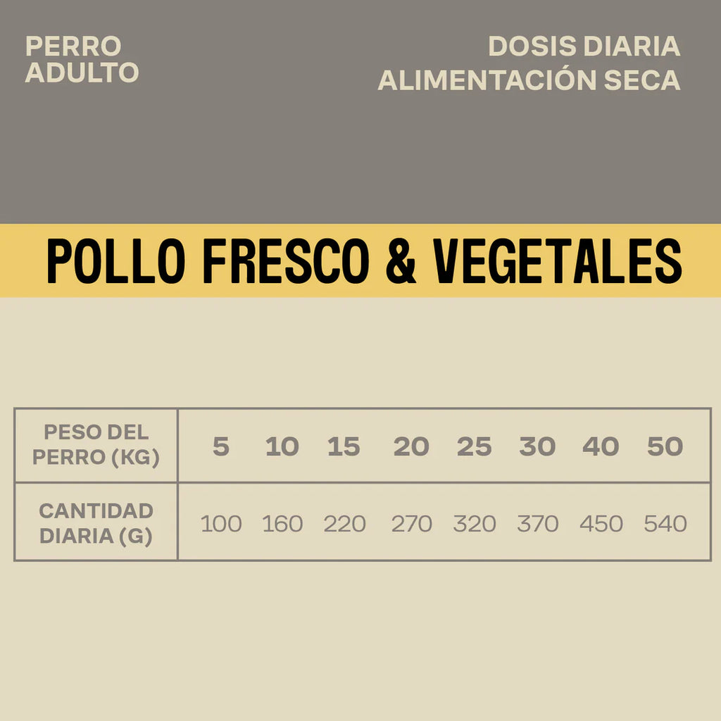 Pienso natural adultos - Pollo y vegetales - 3 Kg