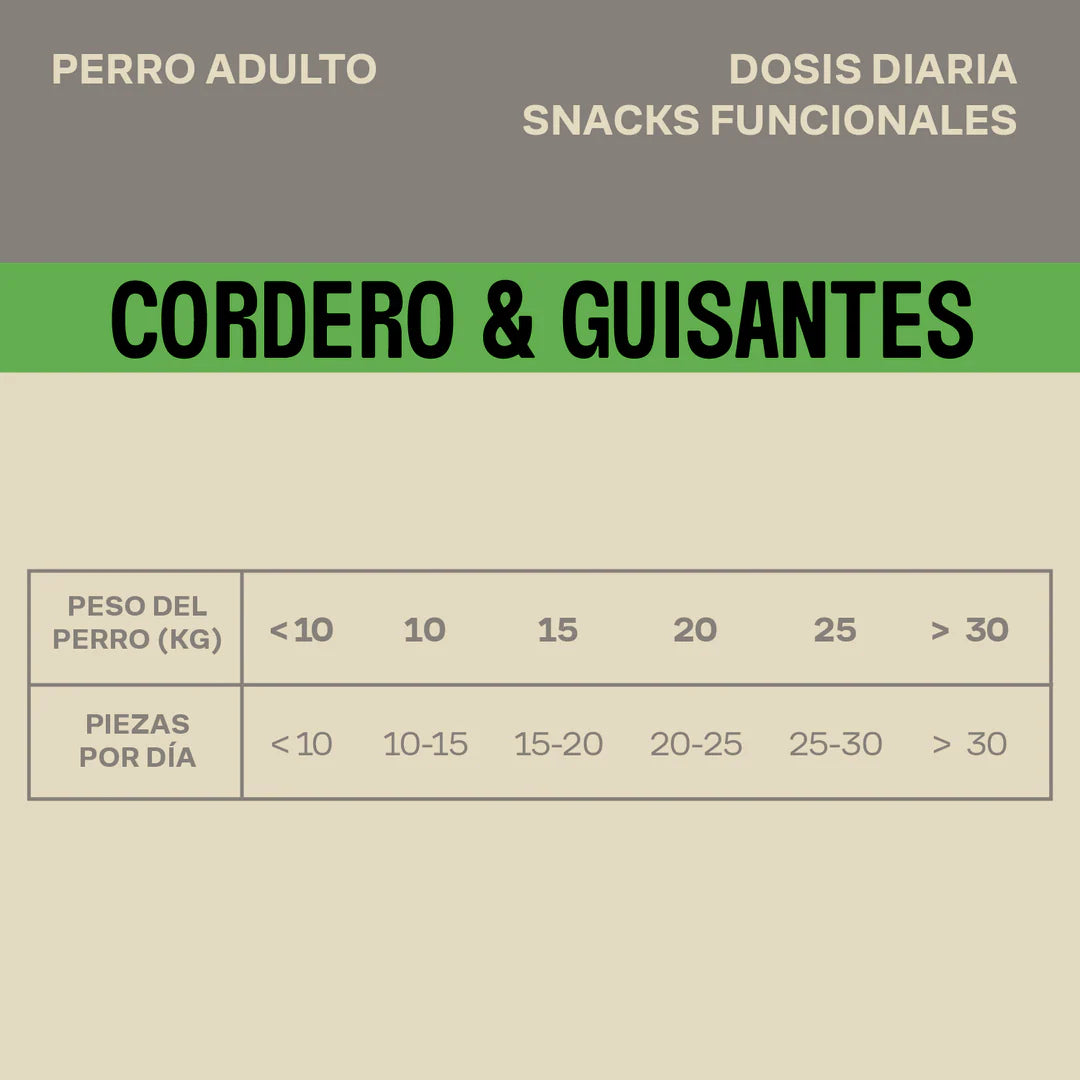 Snack natural cordero con guisantes