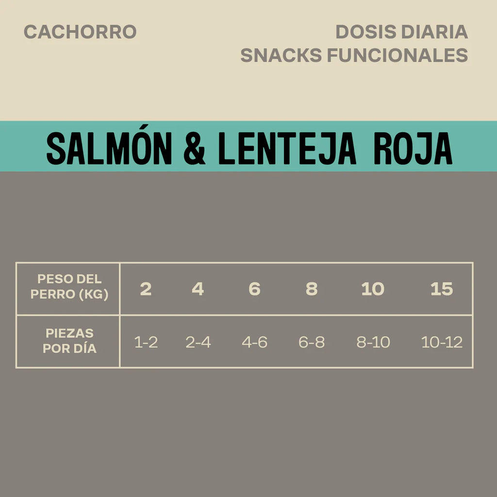 Snack natural salmón y lenteja roja