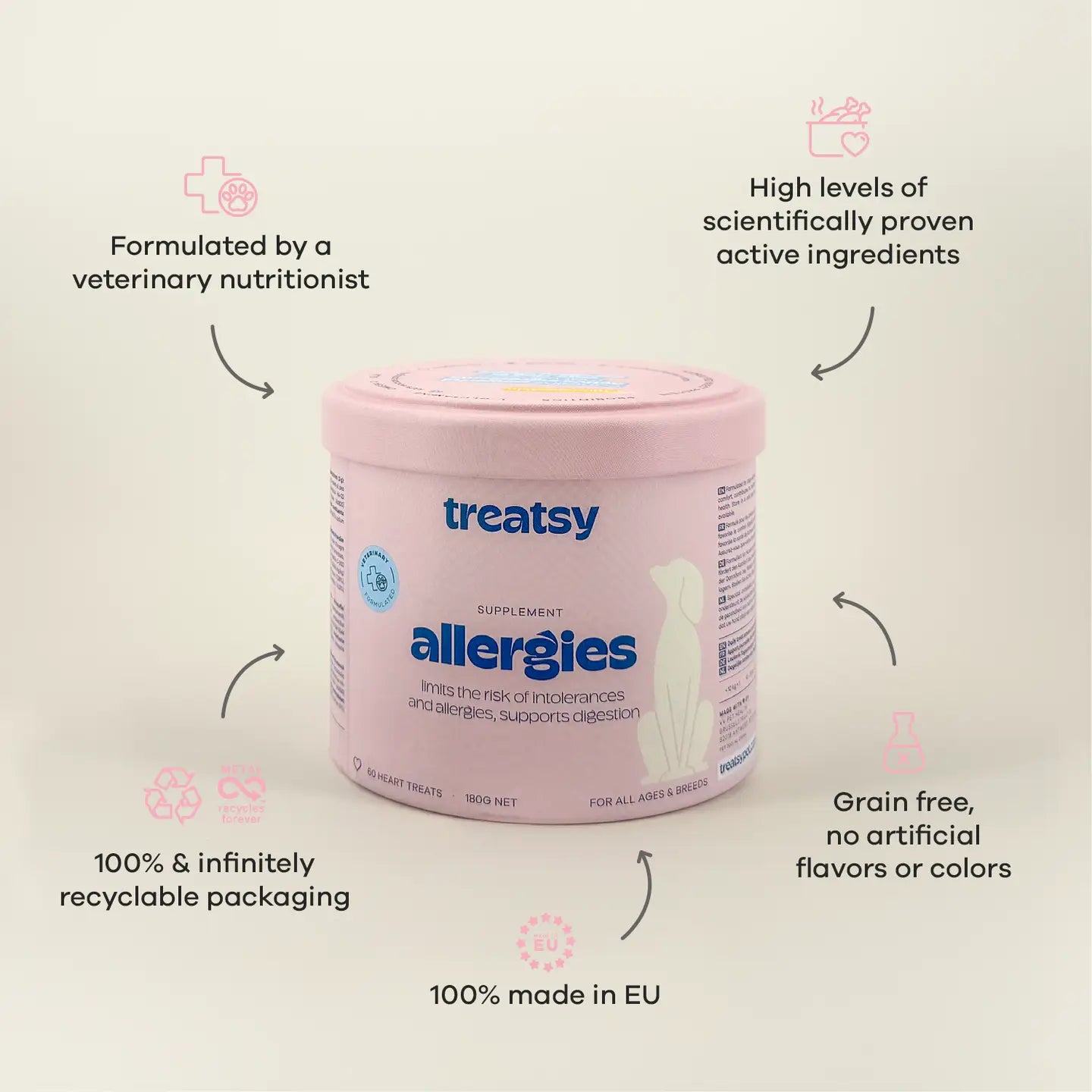 SNACK / SUPLEMENTO ANTIALÉRGICO CONTRA EL PICOR, HIPOALERGÉNICO