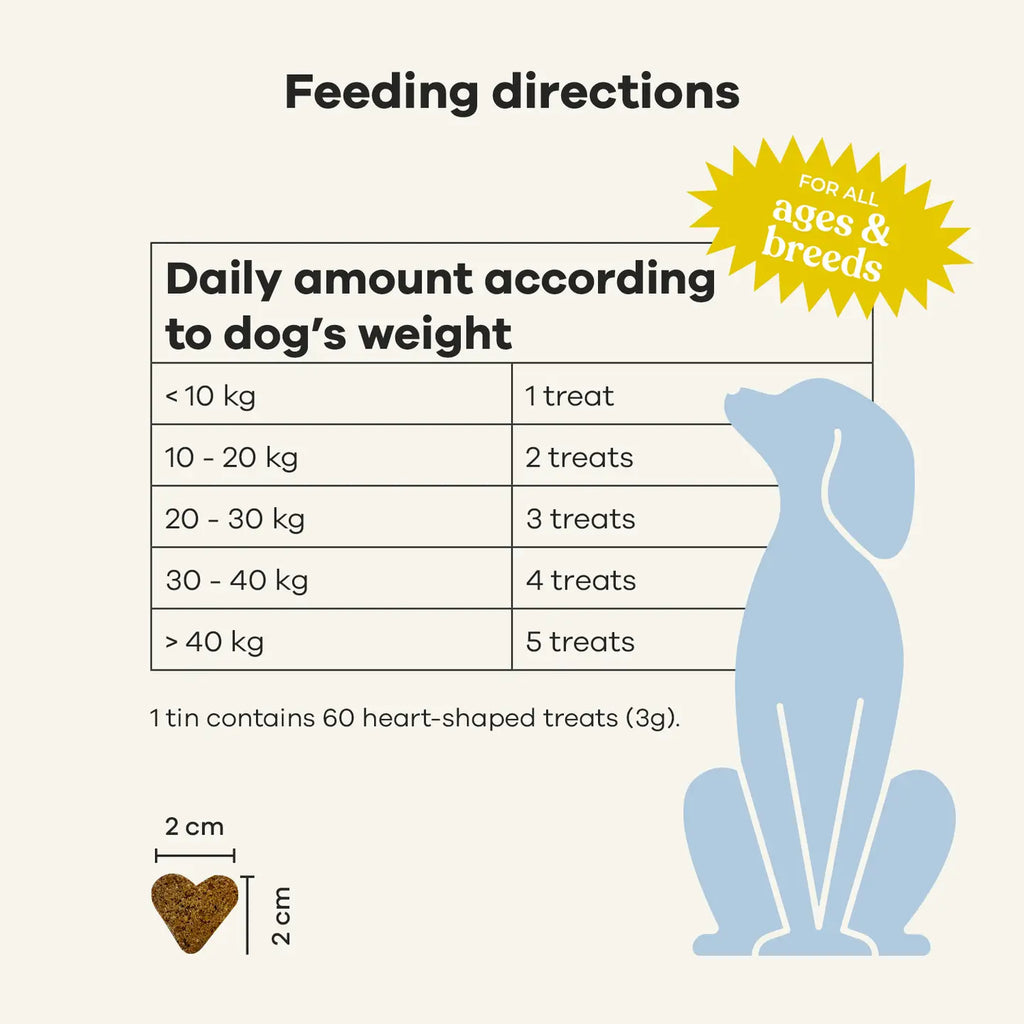 SNACK / SUPLEMENTO ANTIALÉRGICO CONTRA EL PICOR, HIPOALERGÉNICO