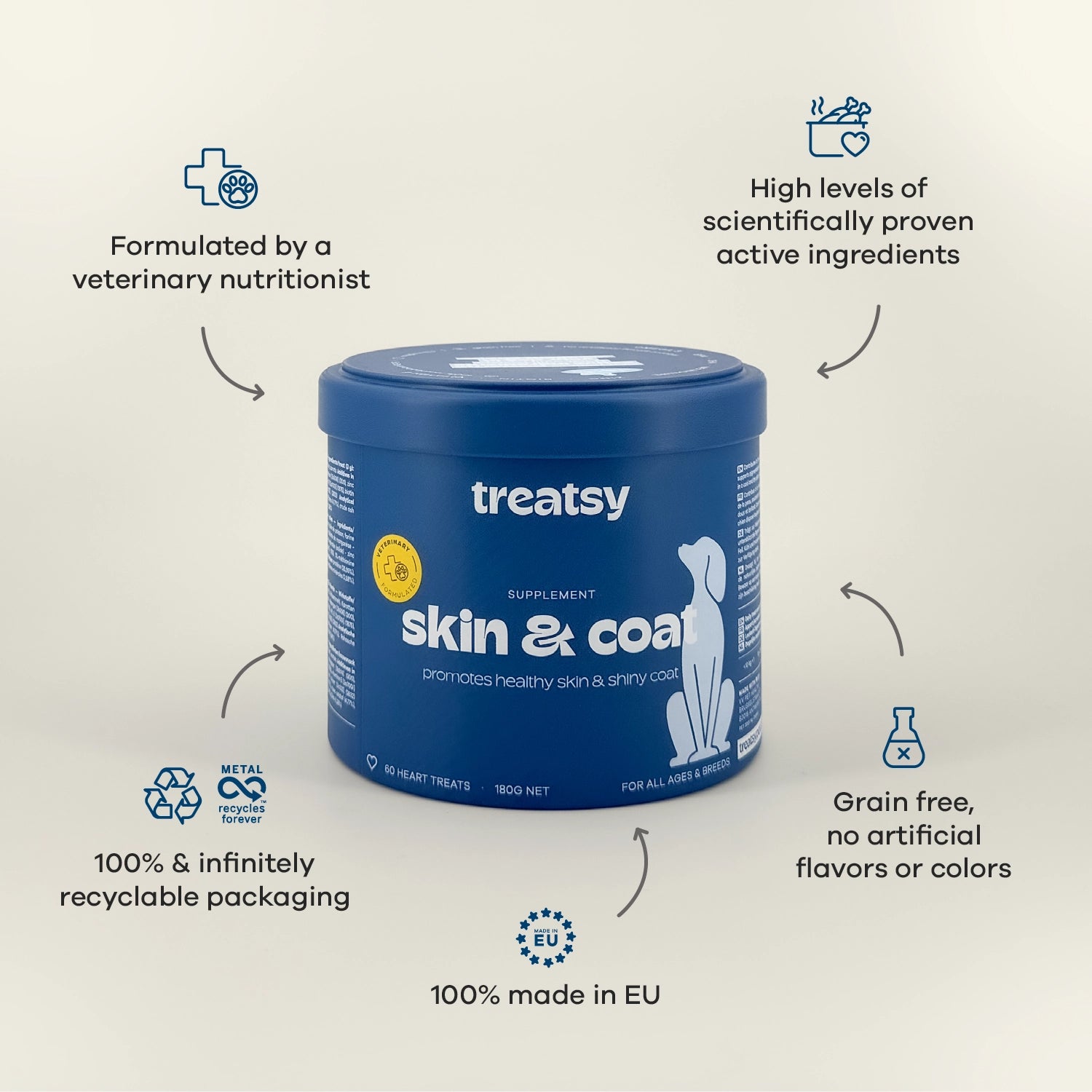 Suplemento para piel y pelaje